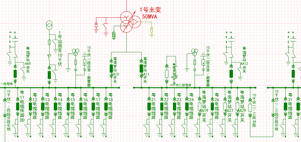 示例