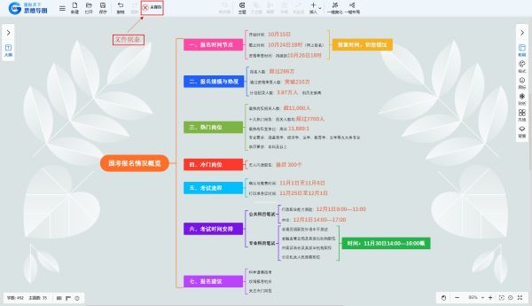 图形天下思维导图入门操作 - 保存