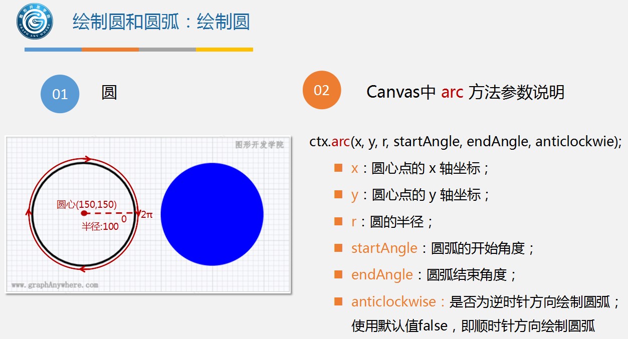 运行效果