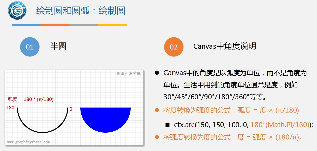 运行效果