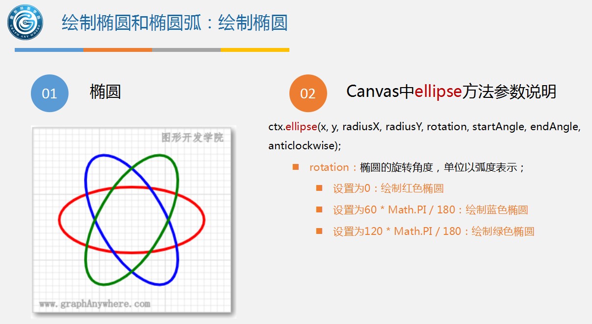 运行效果