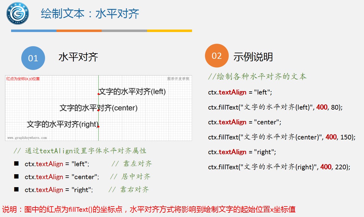 运行效果