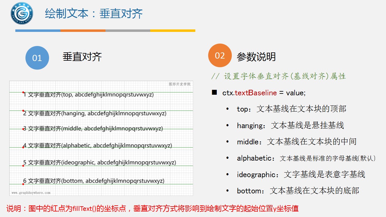 运行效果