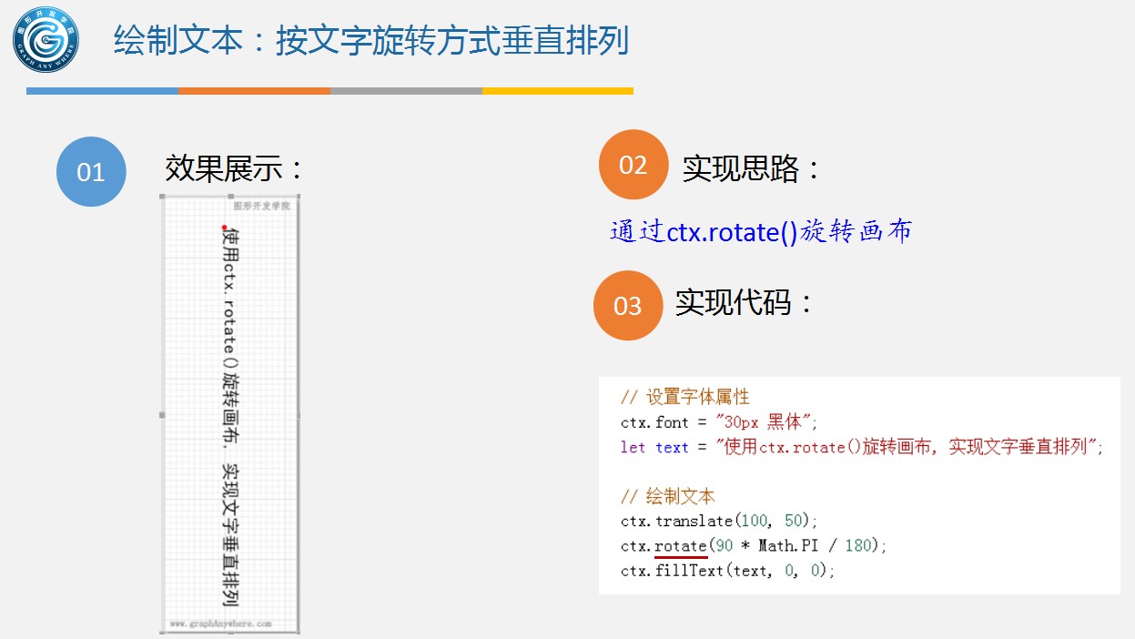 运行效果