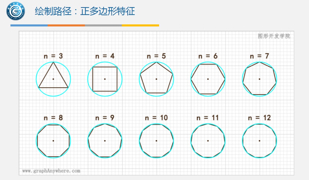 运行效果