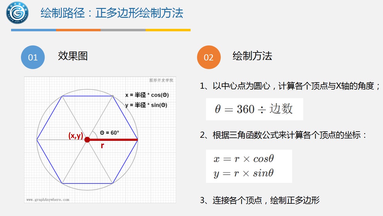 运行效果