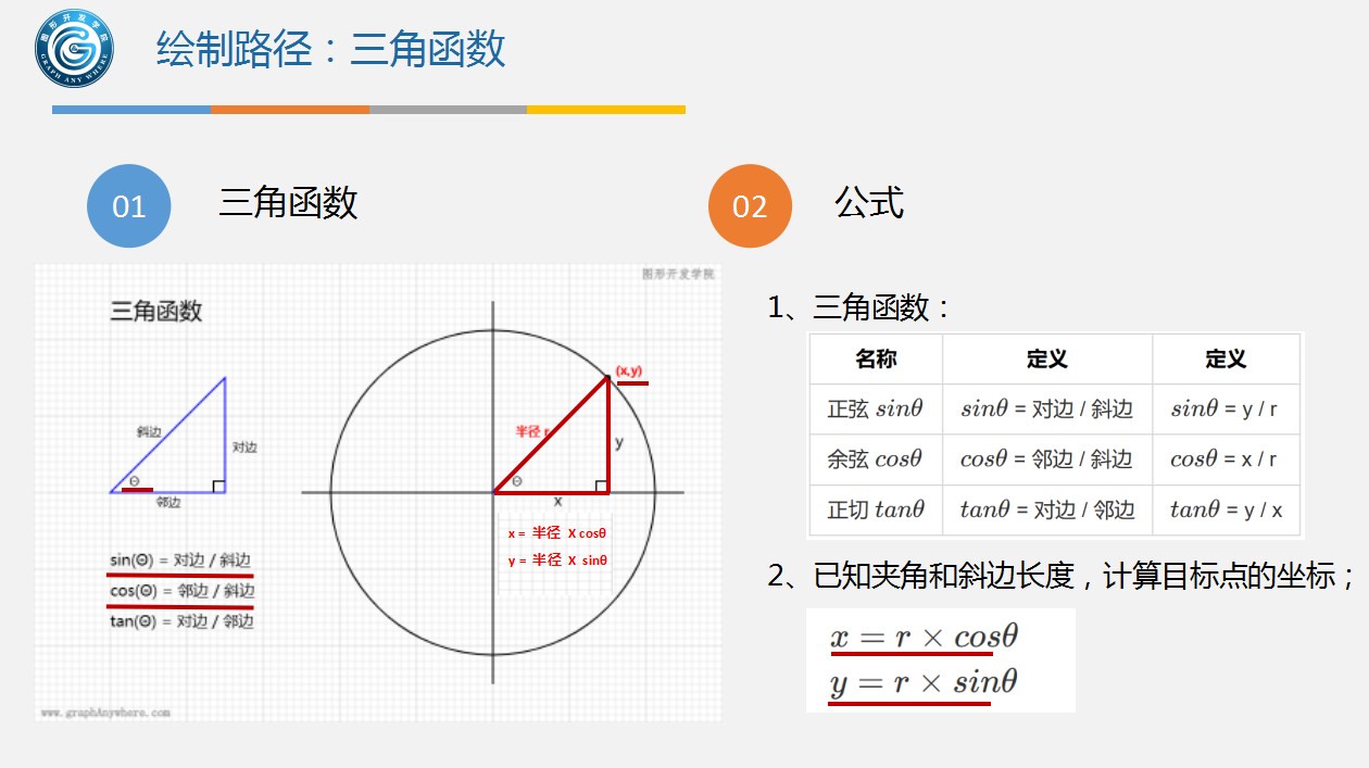 运行效果