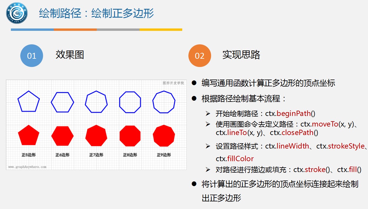 运行效果