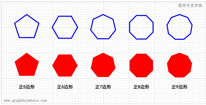 运行效果