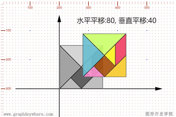 运行效果