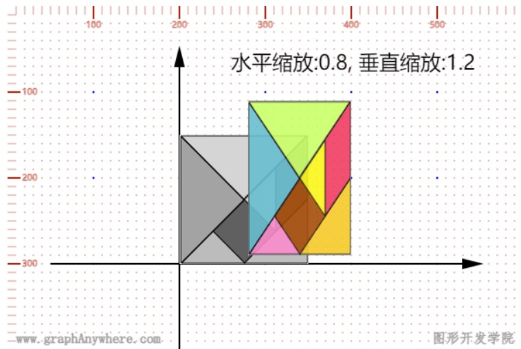 运行效果