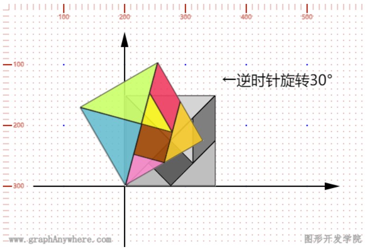 运行效果