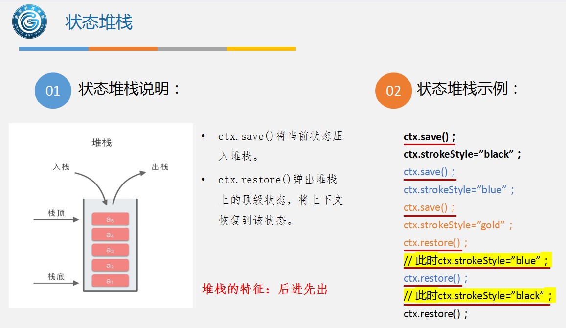 运行效果