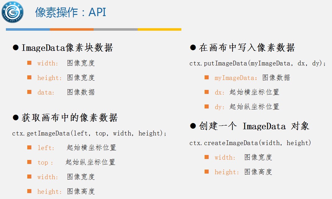 运行效果