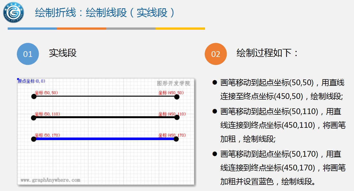 运行效果