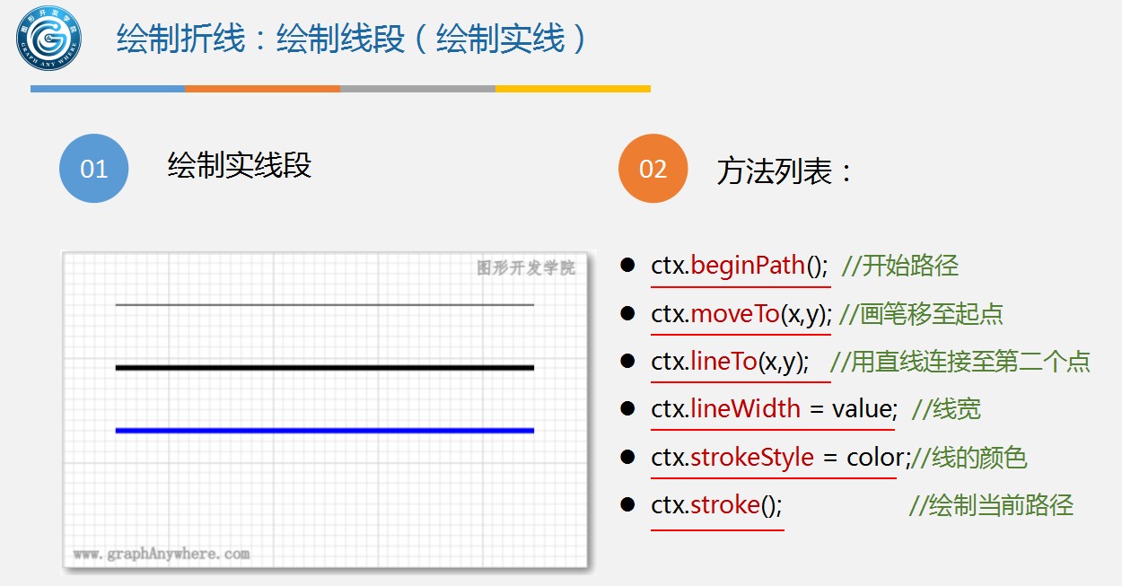 运行效果