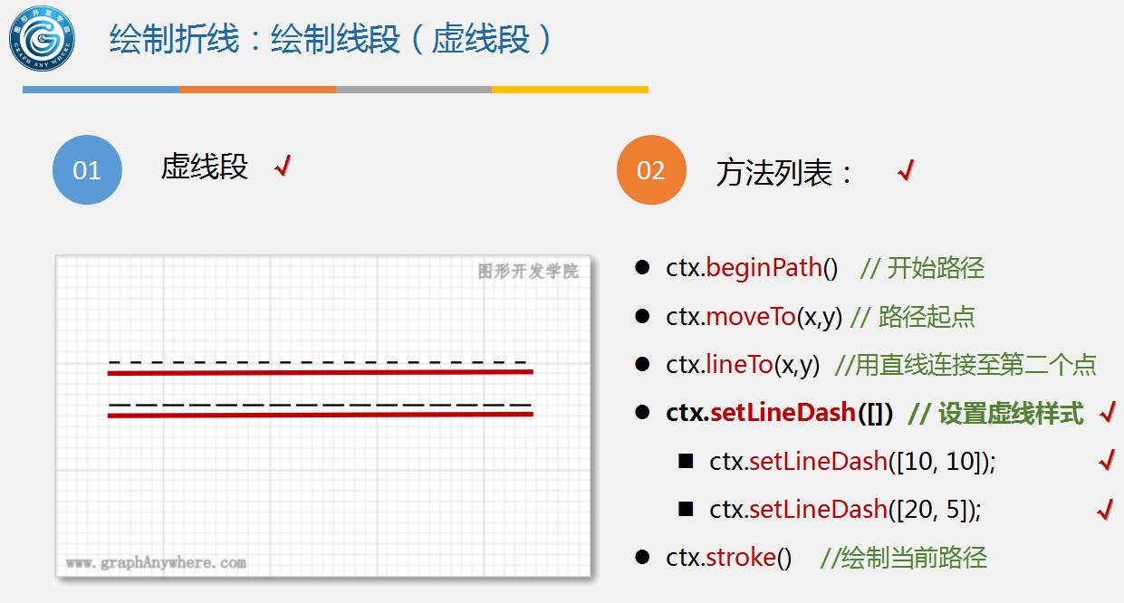 运行效果