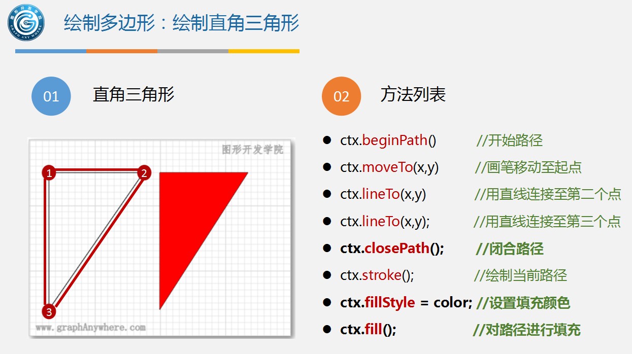 运行效果