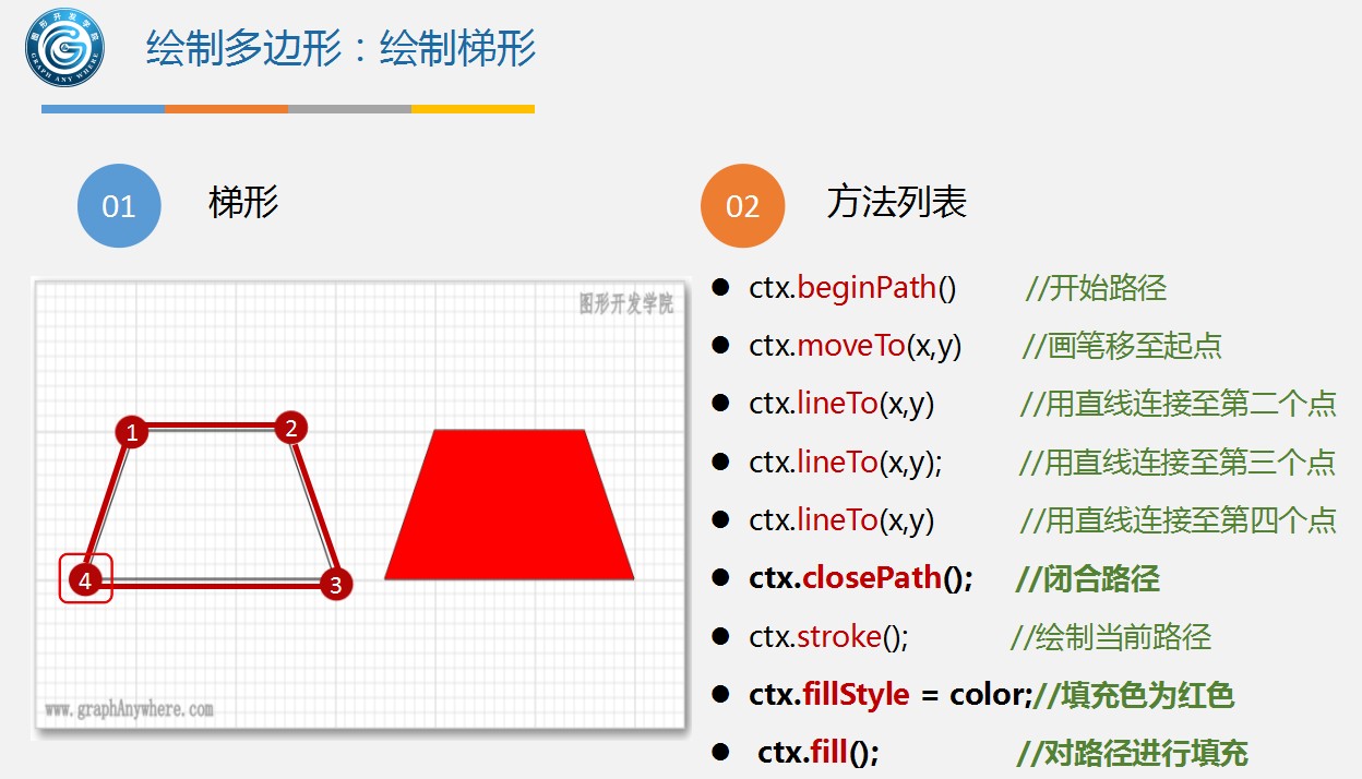 运行效果