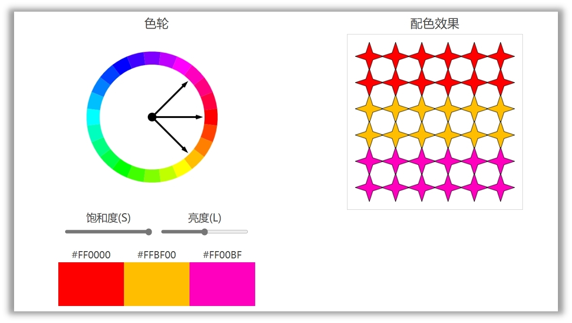 功能与特点