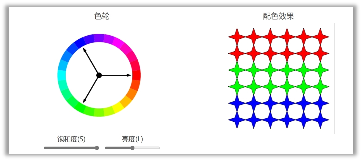 核心功能