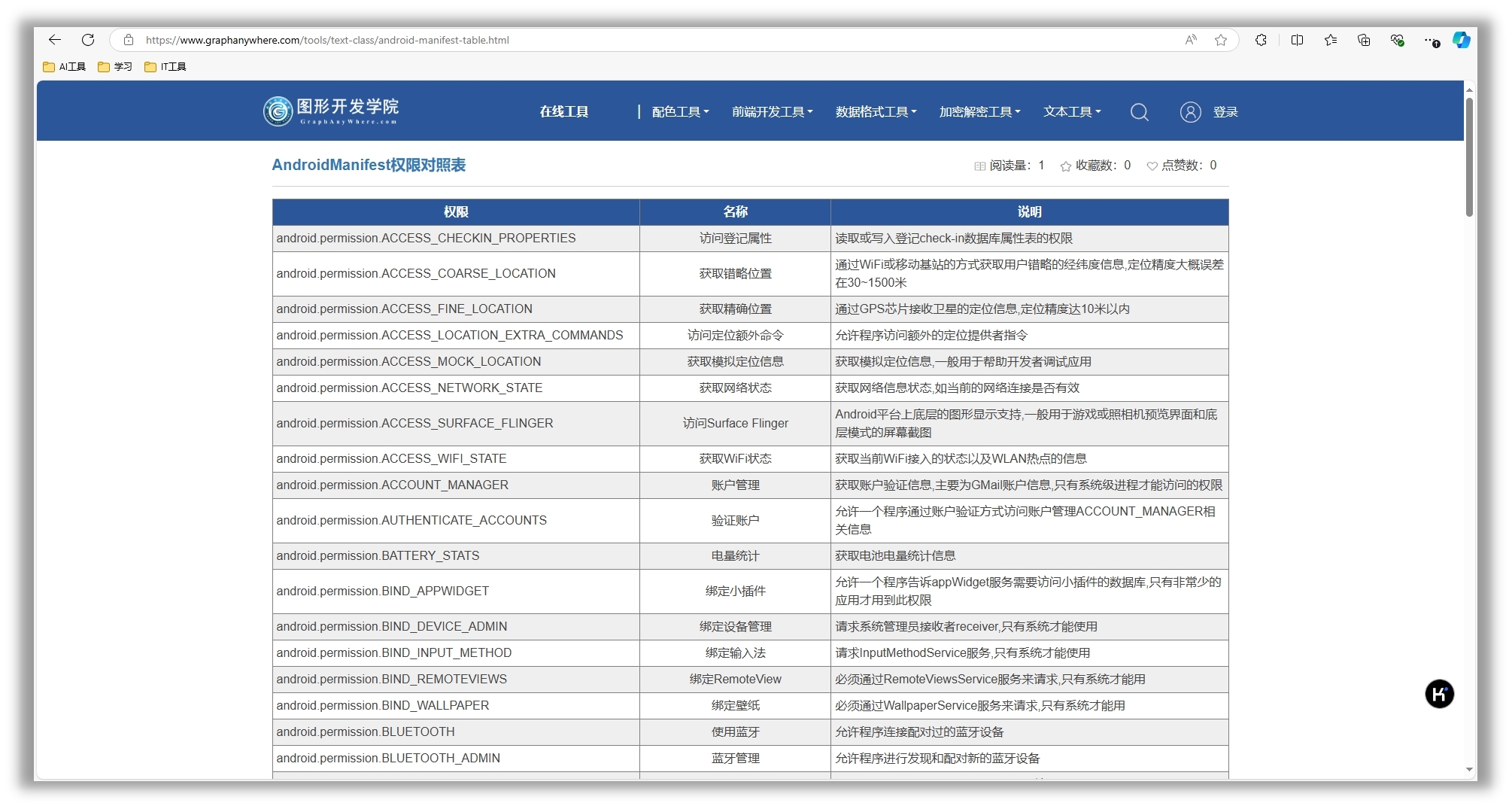 工具界面