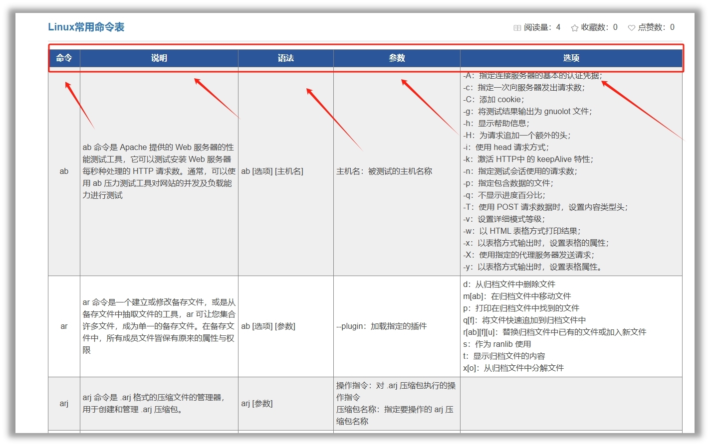 使用技巧